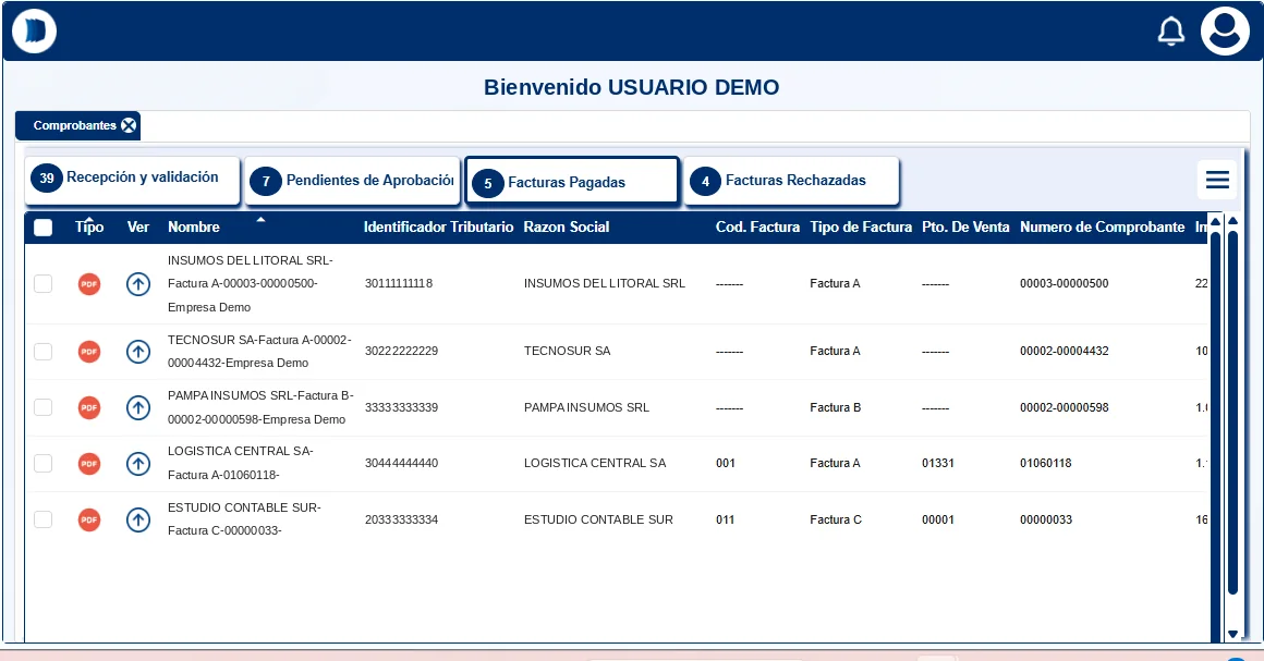 Bandeja de comprobantes de Thuban Cloud, con las etapas de recepción y validación, pendientes de aprobación, pagadas y rechazadas.