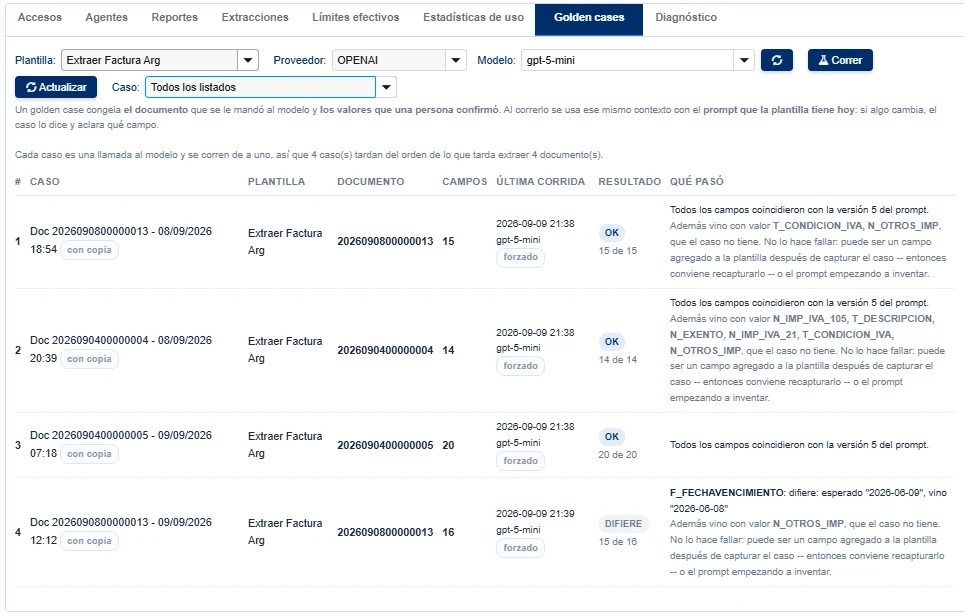 Pantalla de casos de prueba: cada caso con su plantilla, su documento, la última corrida y el resultado.