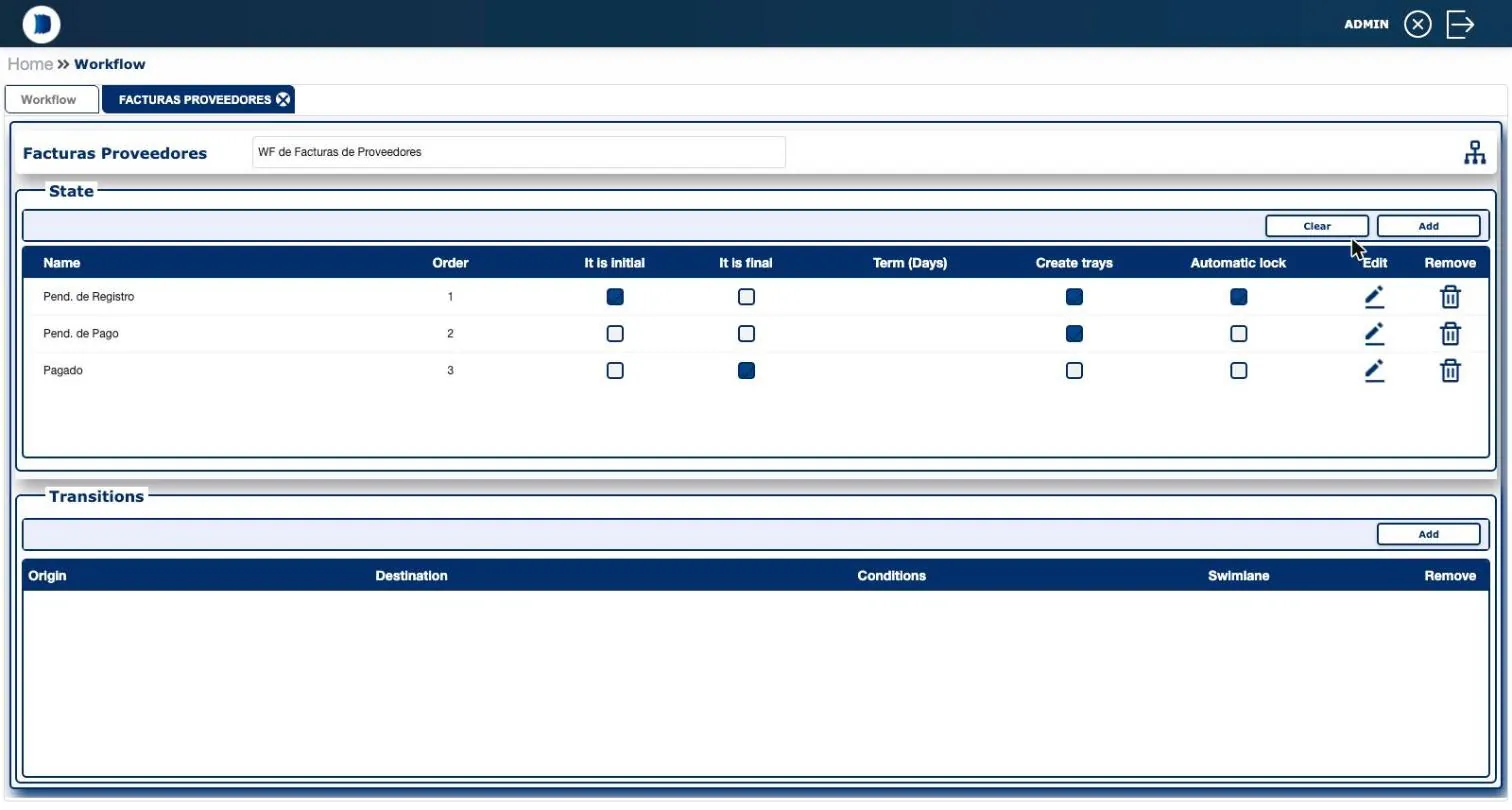 Definición de un workflow de facturas de proveedores en Thuban, con sus estados y transiciones